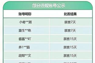 新利体育官网登录入口网站查询截图4